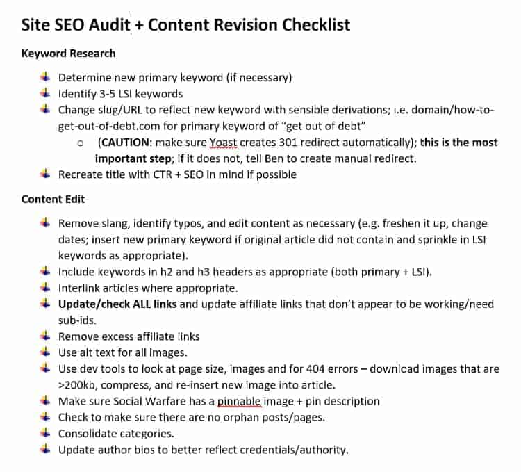 seo checklist