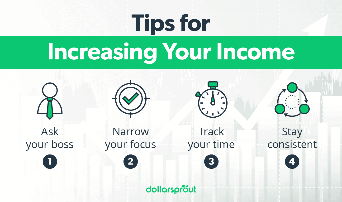 Tips for Increasing Income