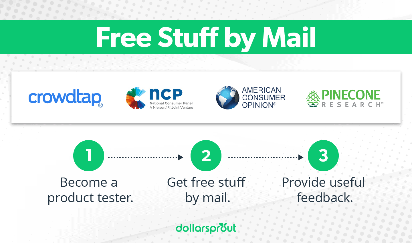 Free Stuff by Mail