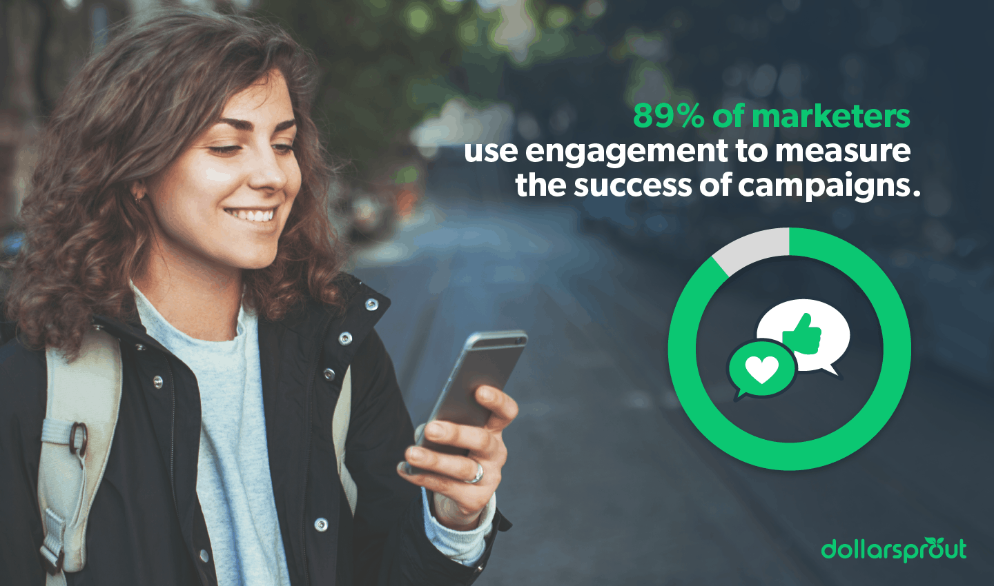 The use of engagement to measure the success of campaigns