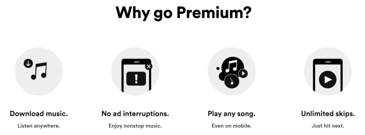 spotify premium features