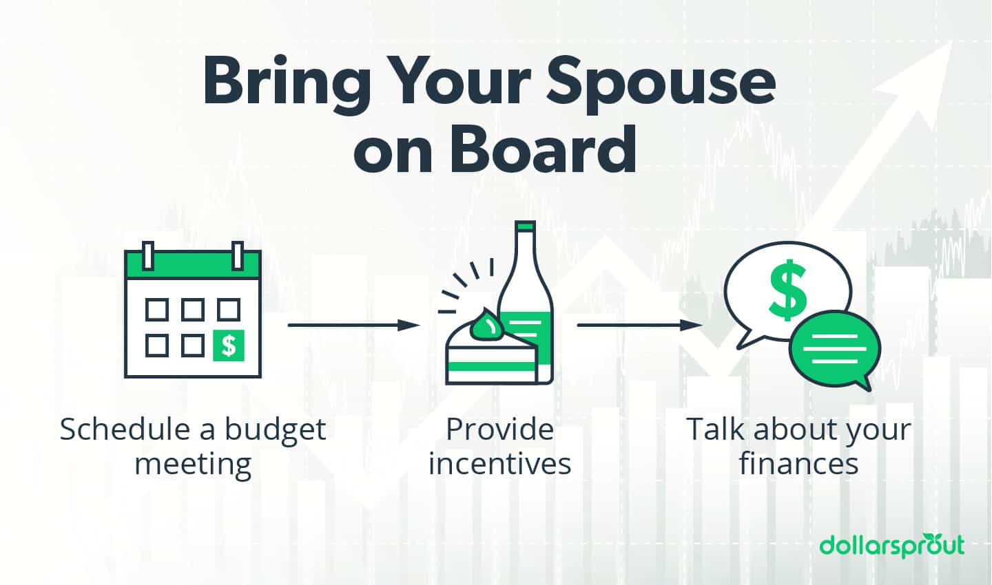 bring your spouse on board with paying off debt