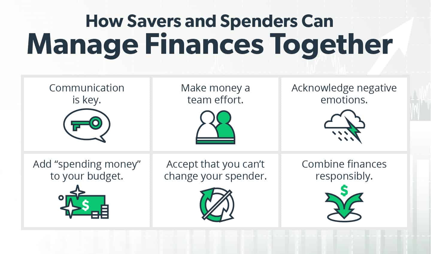 How spenders and savers can manage finances together