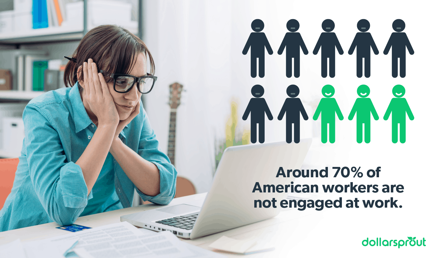 70% of American workers are not engaged at work