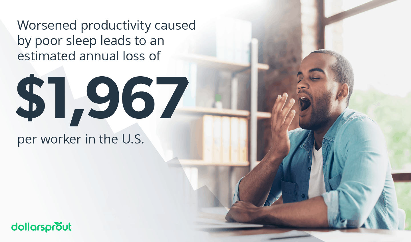 Worsened productivity caused by poor sleep