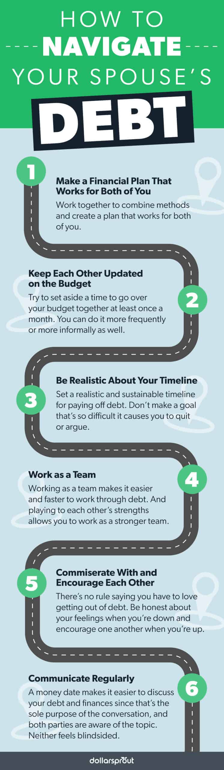 how to navigate a spouse's debt infographic