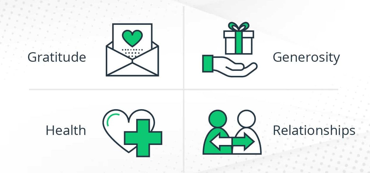 What money cannot buy