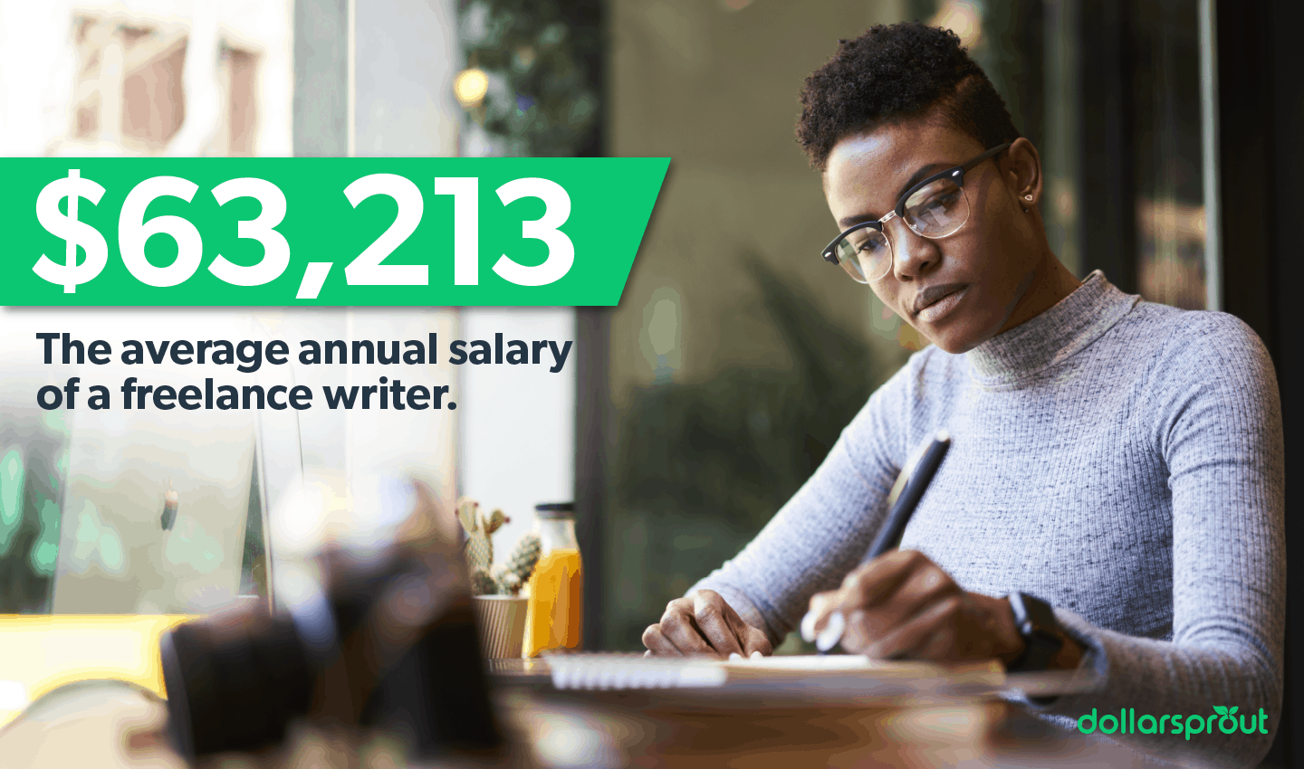 The average annual salary of a freelance writer