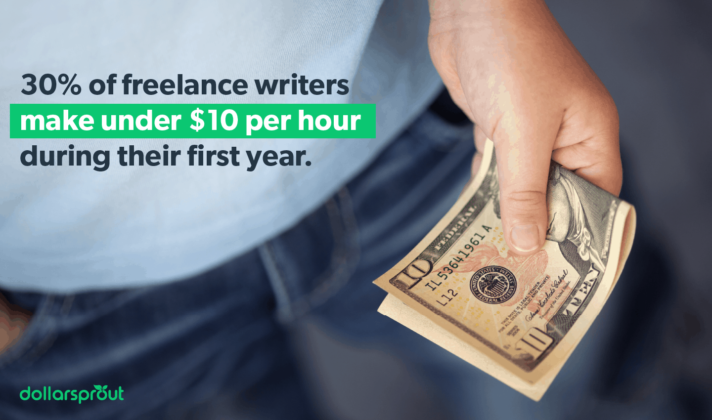 freelance writers make under $10 per hour