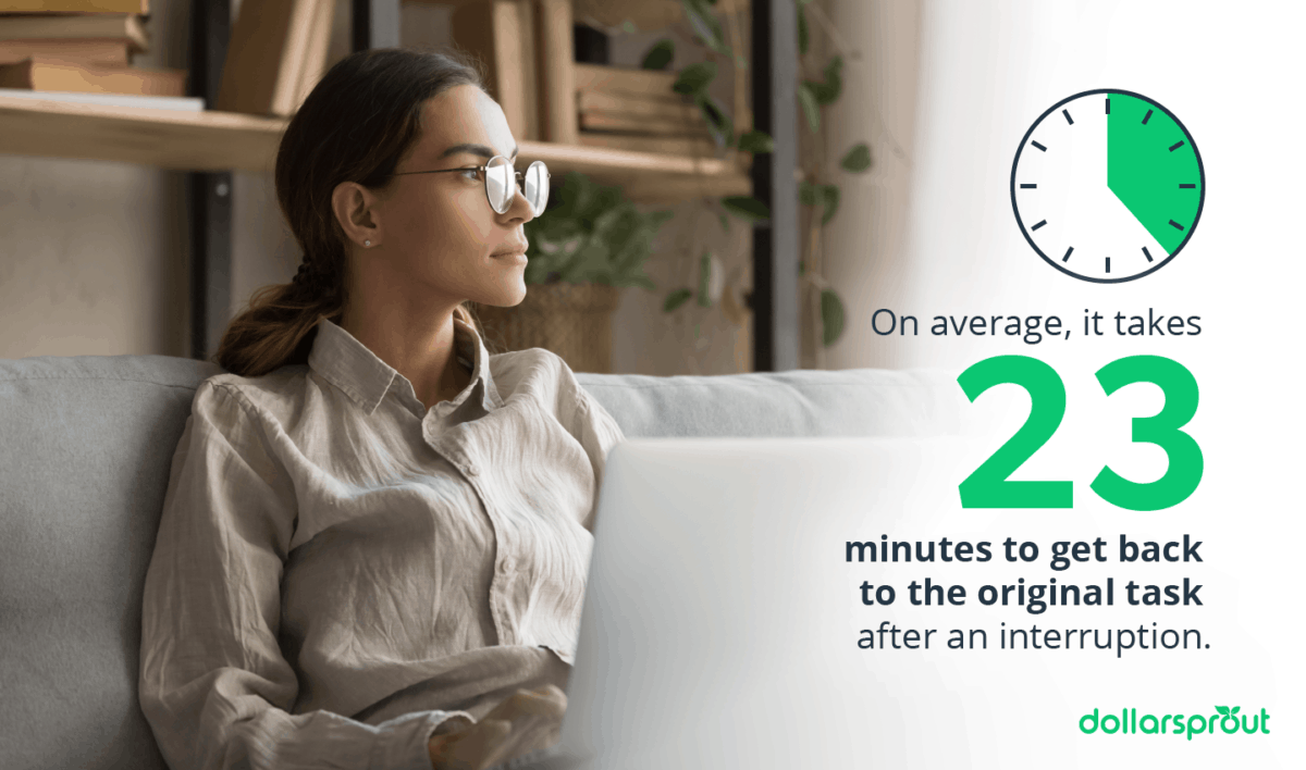 23 minutes to overcome interruption