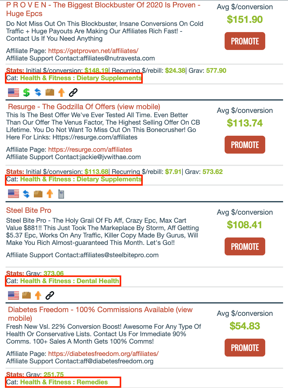 Clickbank Affiliate Programs