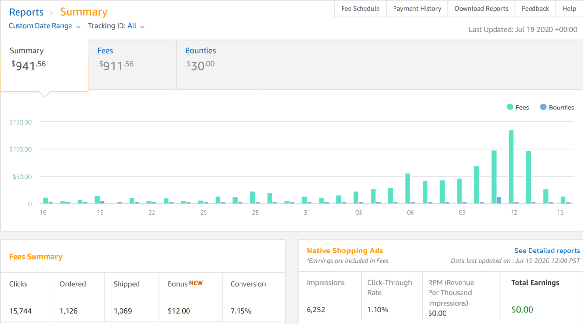 ahmeds amazon associates affiliate market earnings