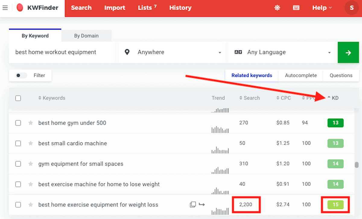 best home exercise equipment for weight loss search