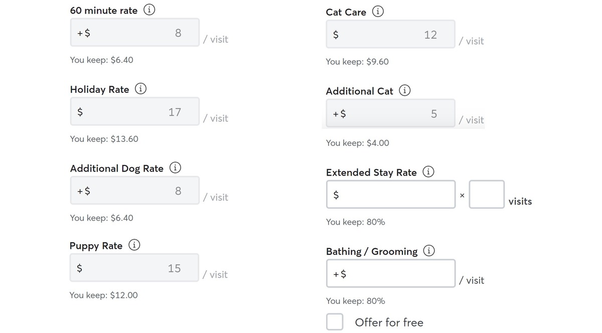my rover pricing chart