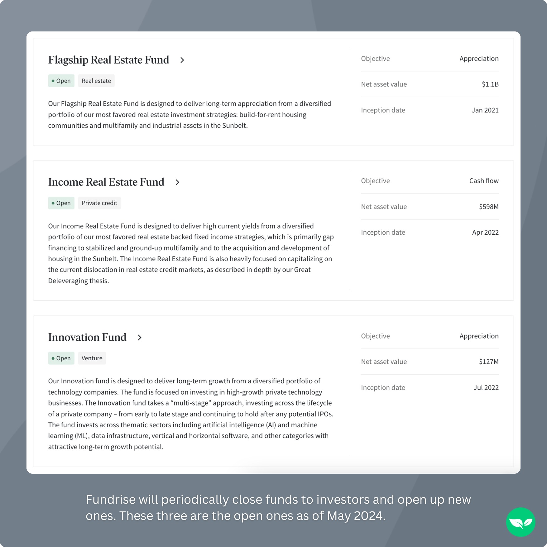 A graphic showing the 3 funds of Fundrise.