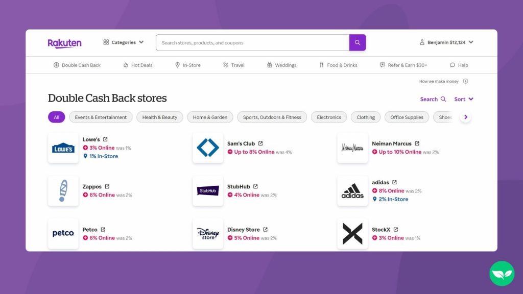 sneak peak at rakuten's double cash back offers