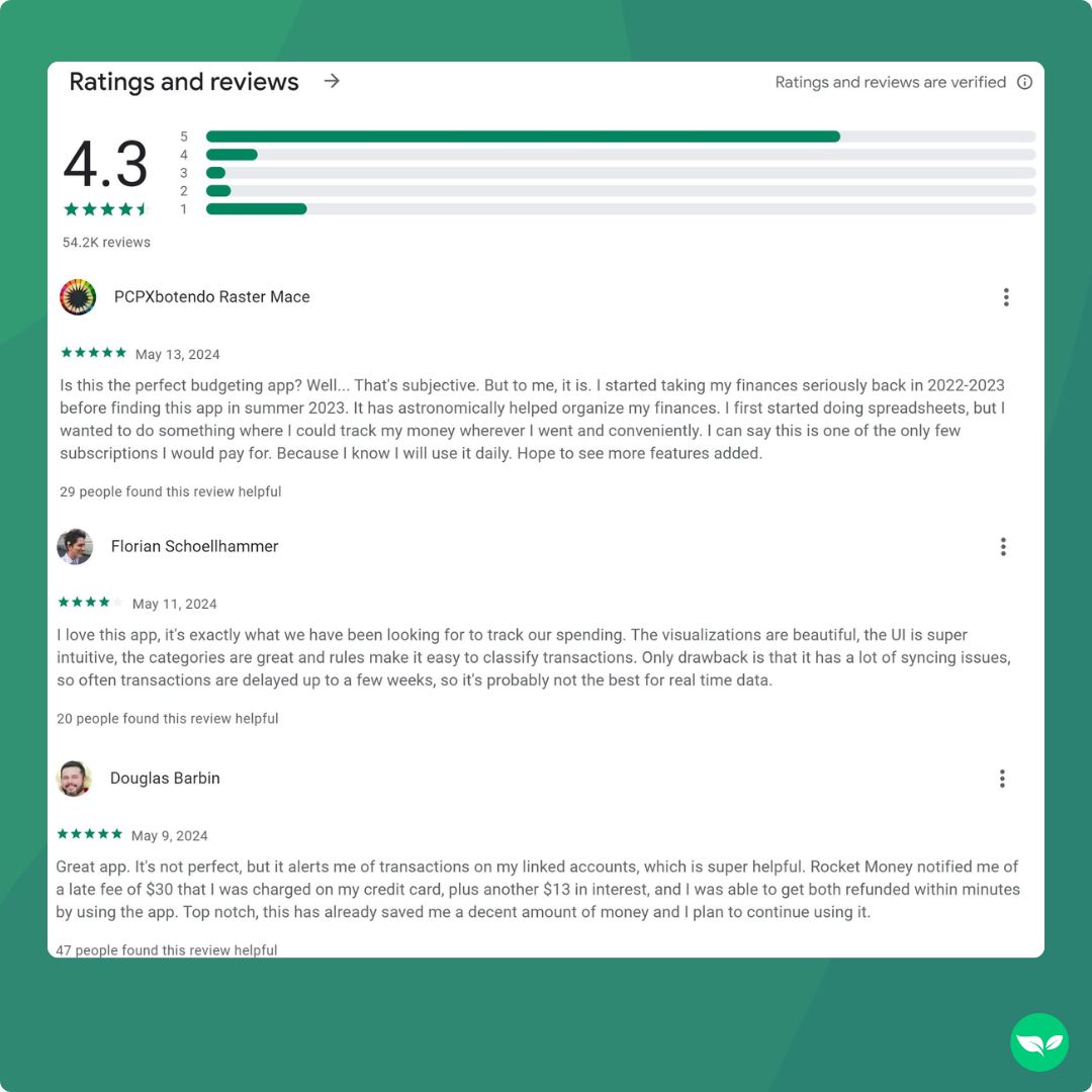 positive third-party user reviews of rocket money