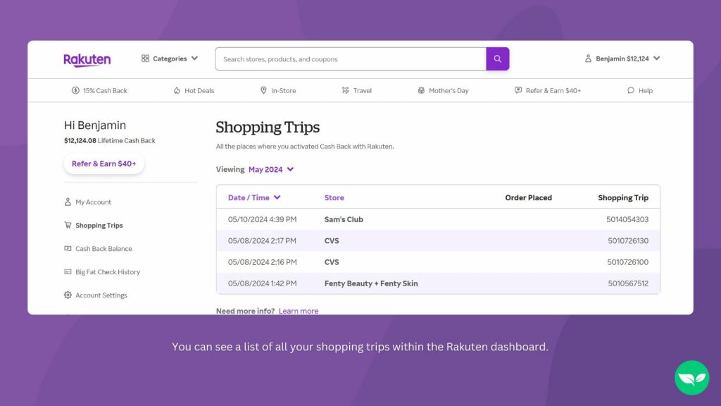 my completed shopping trips through rakuten