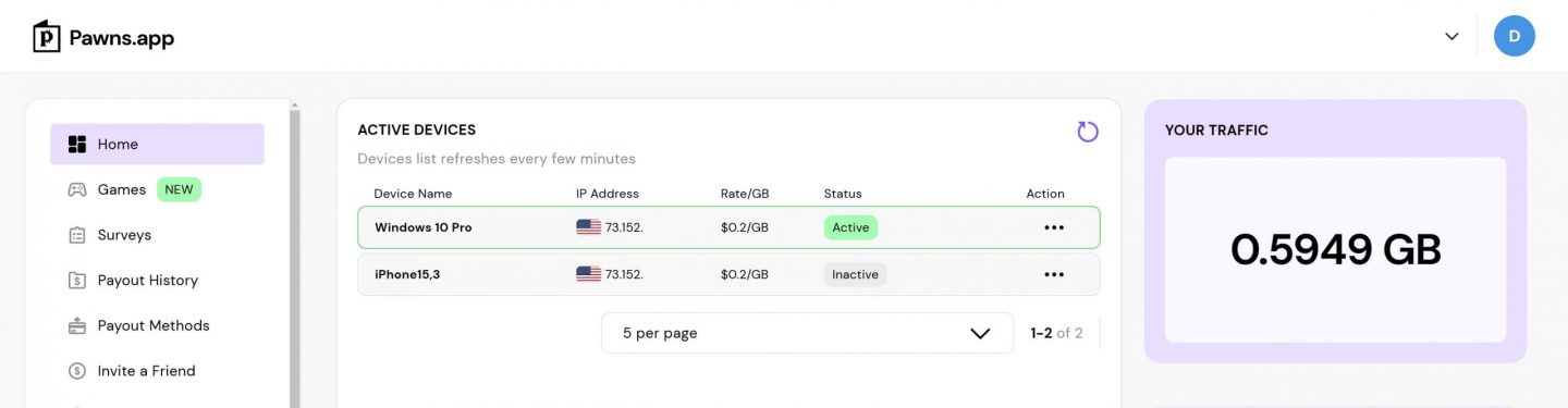 Pawns.app dashboard displaying active devices for internet sharing. Shows Windows 10 Pro as active and an iPhone as inactive, with a rate of $0.2 per GB. Right side displays total shared traffic of 0.5949 GB.