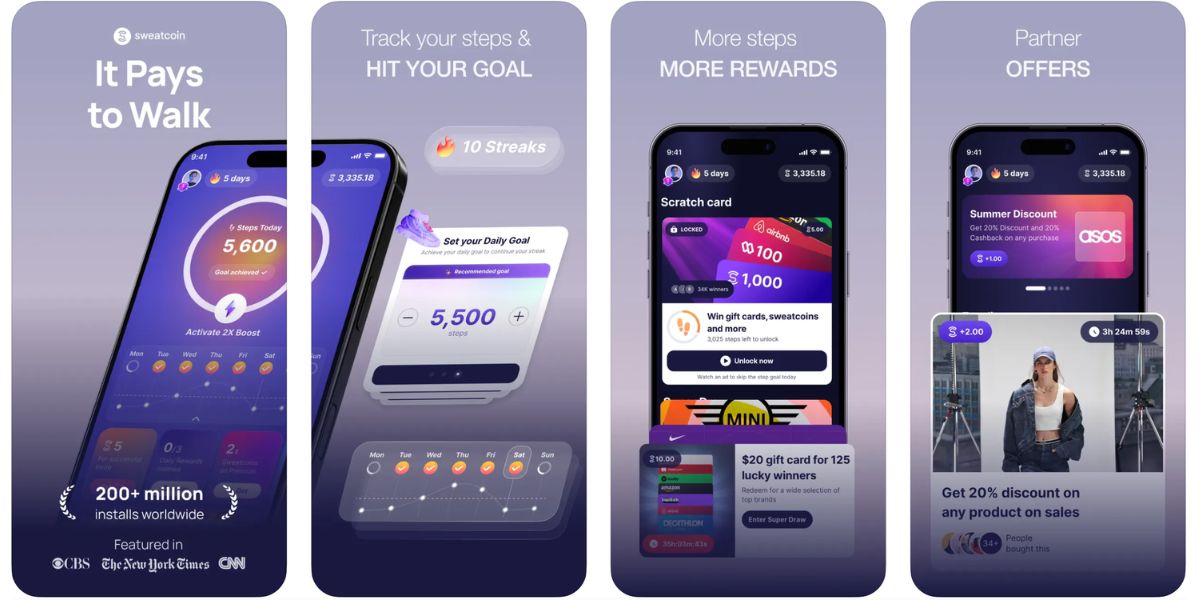 Sweatcoin app screenshots showing daily step goals, gift card rewards, partner offers, and streak tracking features with a tagline "It Pays to Walk."