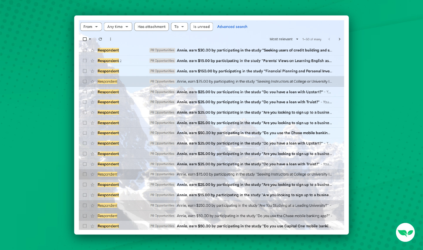 A screenshot of Annie Cole’s Gmail inbox showing numerous paid study invites from Respondent, with earnings listed from $15 to $250.