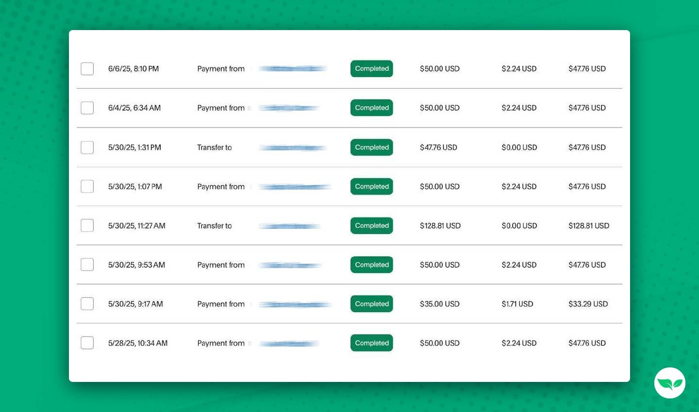 Screenshot of Bailey’s PayPal account showing multiple completed payments of $50 and $35 for calculator access.