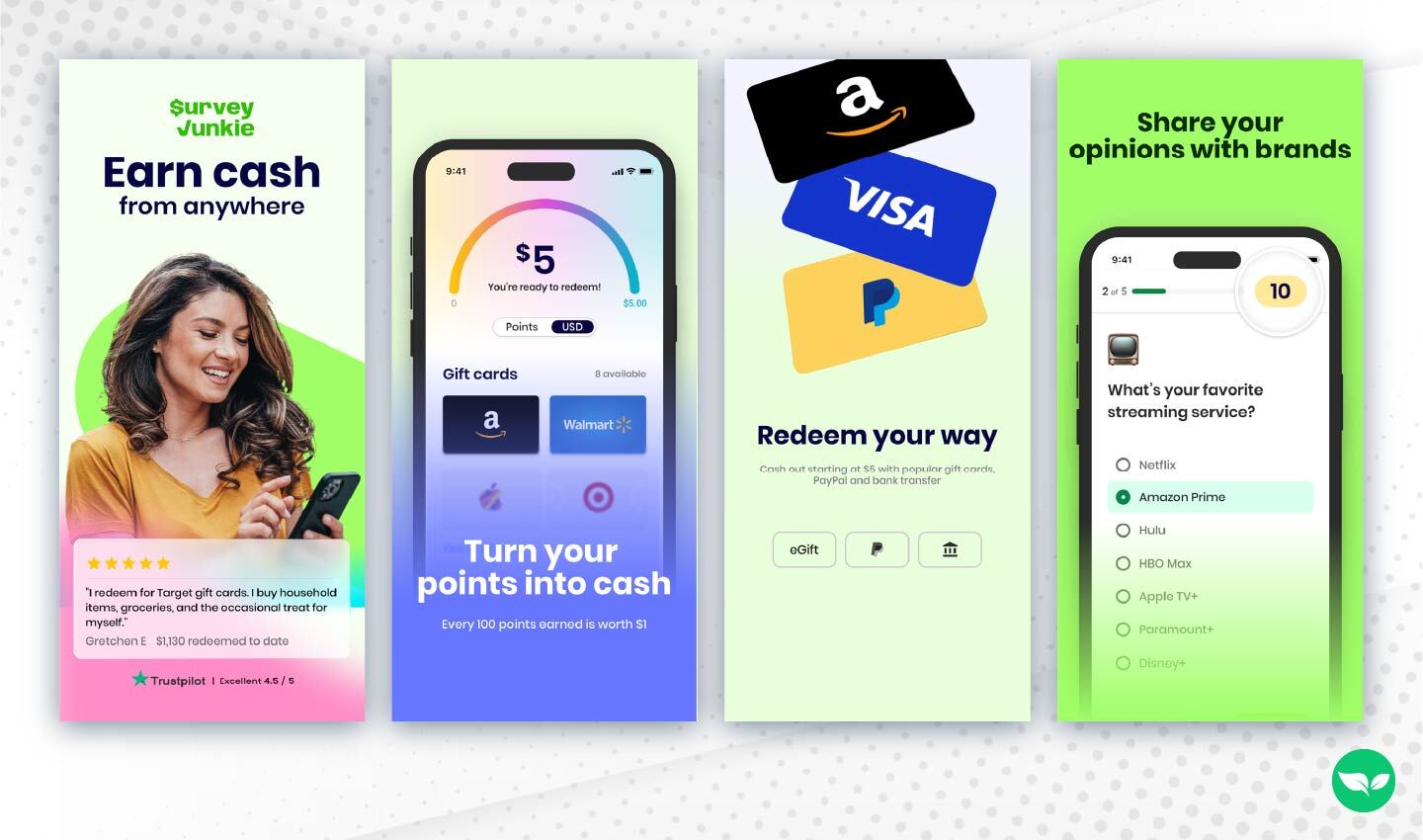 Survey Junkie app preview showing survey questions, point tracking, and gift card cash-out options including Amazon, PayPal, and Visa